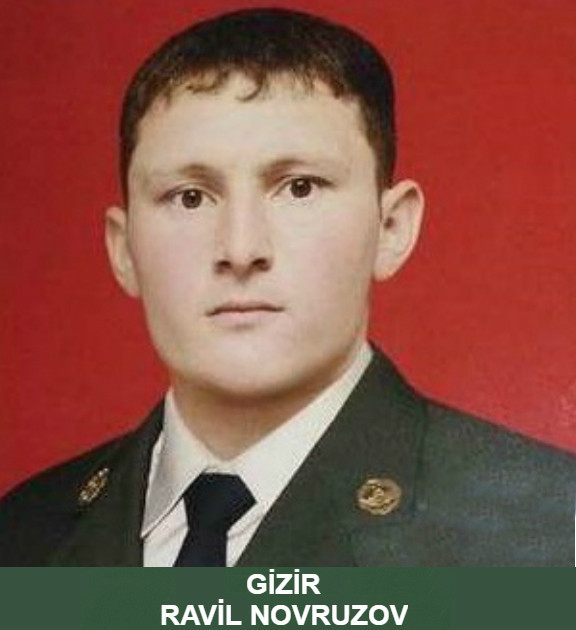 Gizir Ravil Elman oğlu Novruzov